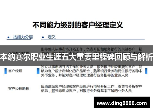 本纳赛尔职业生涯五大重要里程碑回顾与解析