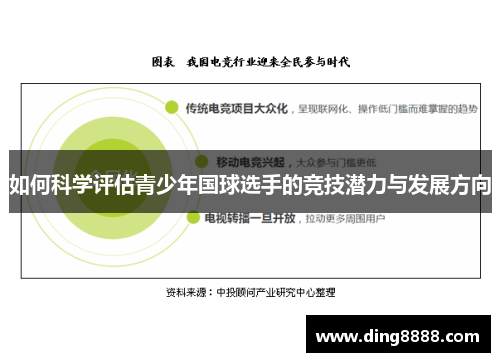 如何科学评估青少年国球选手的竞技潜力与发展方向