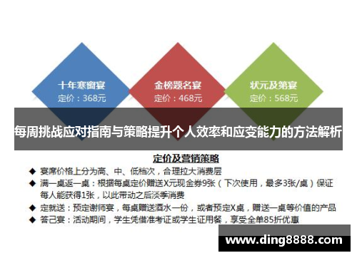 每周挑战应对指南与策略提升个人效率和应变能力的方法解析