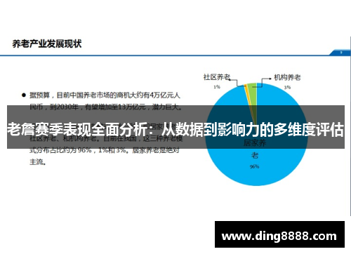 老詹赛季表现全面分析：从数据到影响力的多维度评估